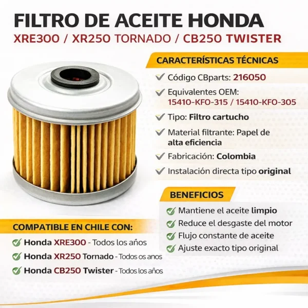 Filtro de Aceite Honda XRE300 XR250 Tornado CB250 Twister IMBRA 216050