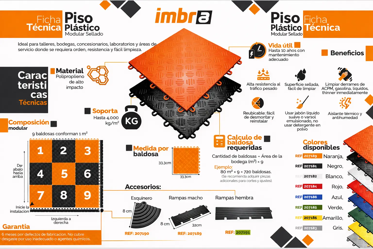 piso-imbra.webp